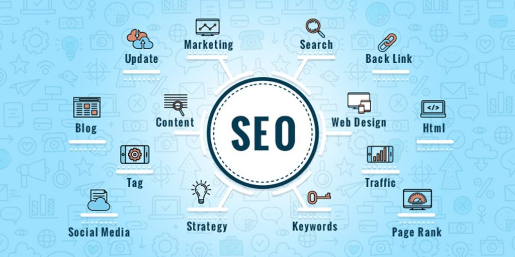 seo Course in lahore