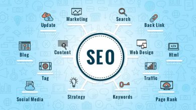 seo Course in lahore