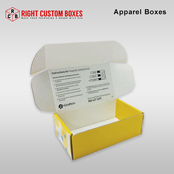 Custom Retail Boxes Right Custom Boxes