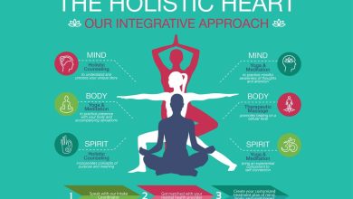 Spiritual Solutions For Holistic Health