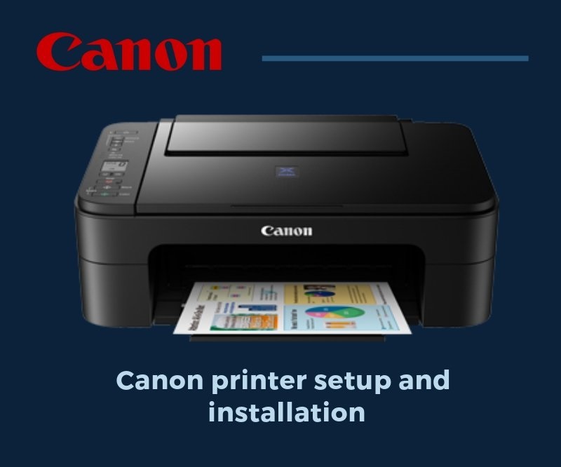 canon