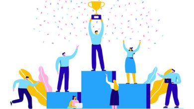 Best Employee rewards program