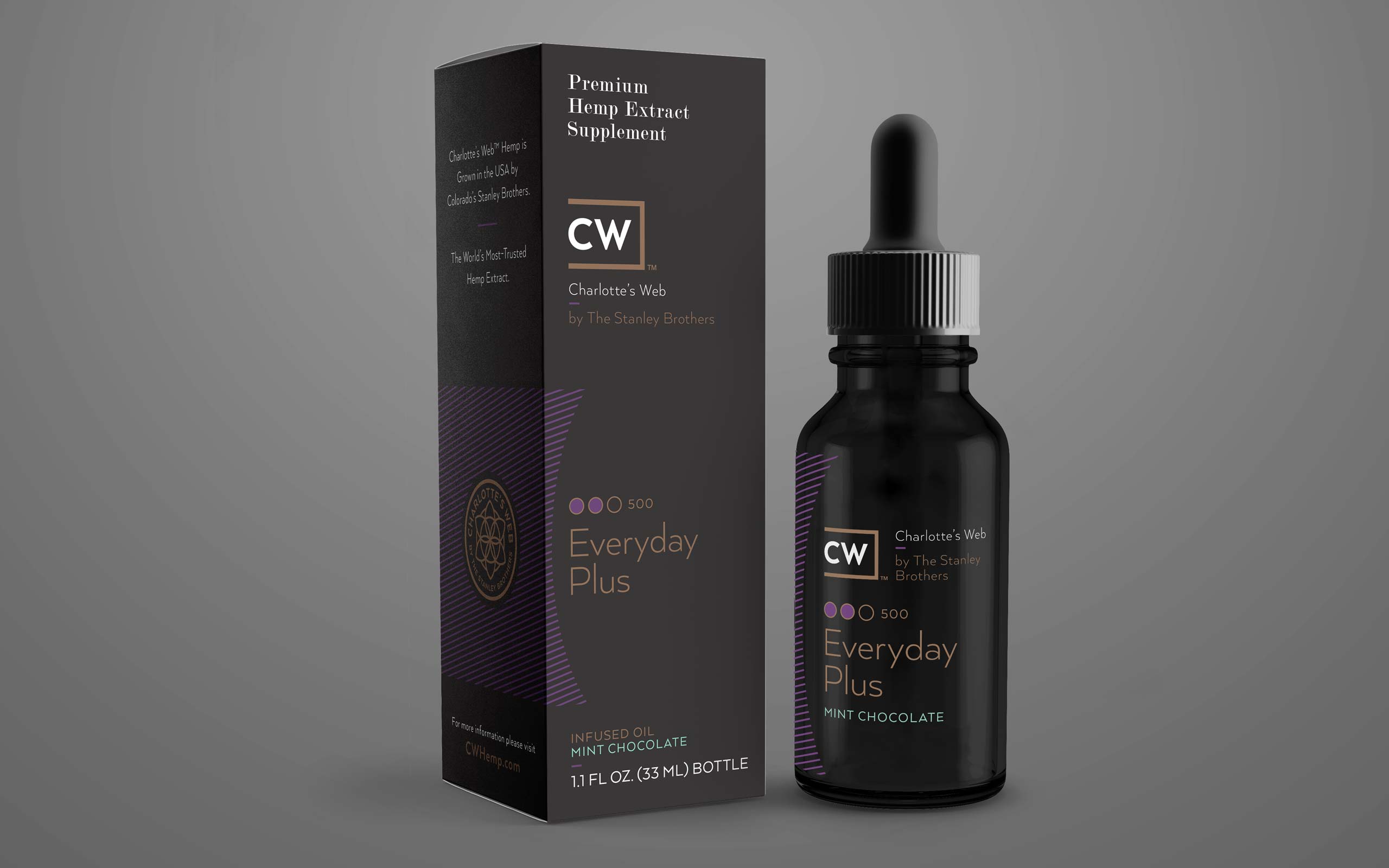 CBD Boxes