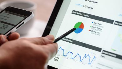 digital marketing service