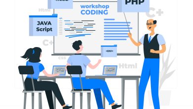 PHP Application development company